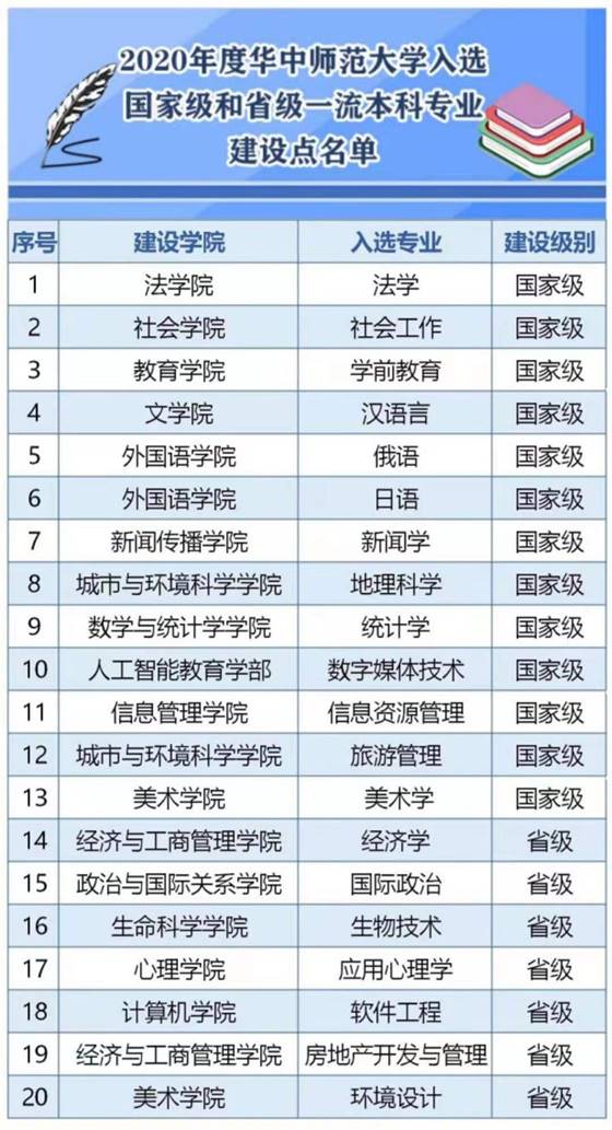 微信图片_20210303231346